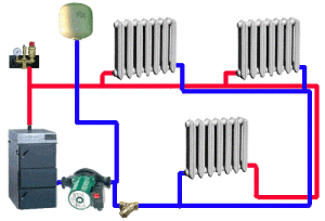 Схема двухтрубной системы отопления