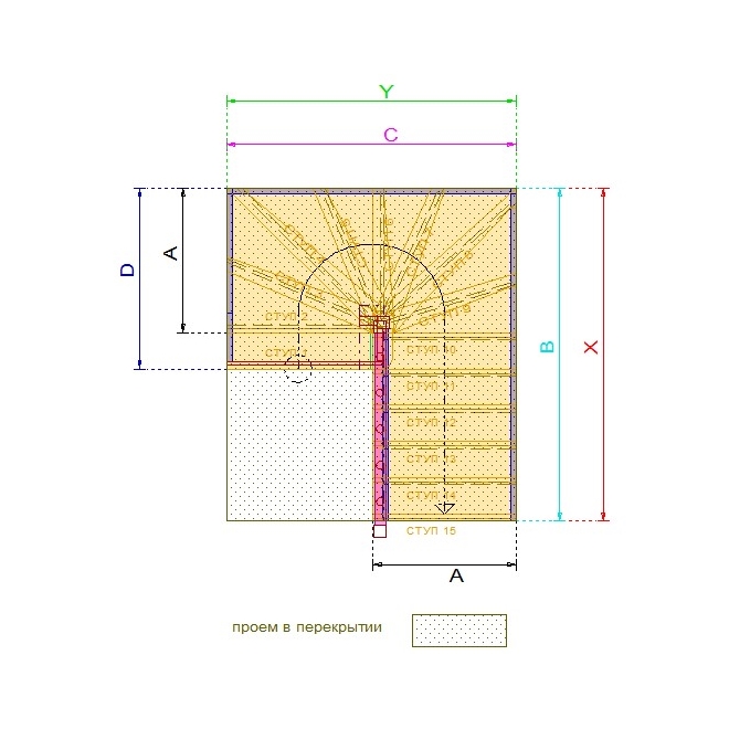 Расчет лестницы с забежными ступенями на 90 градусов на косоурах онлайн калькулятор с чертежами