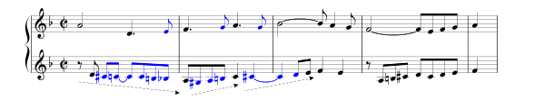 Contrapunctus 3 c.svg