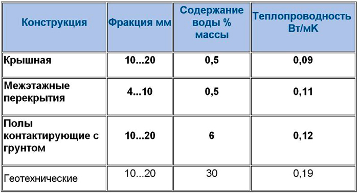 Коэффициент использования материала buy to fly ratio это