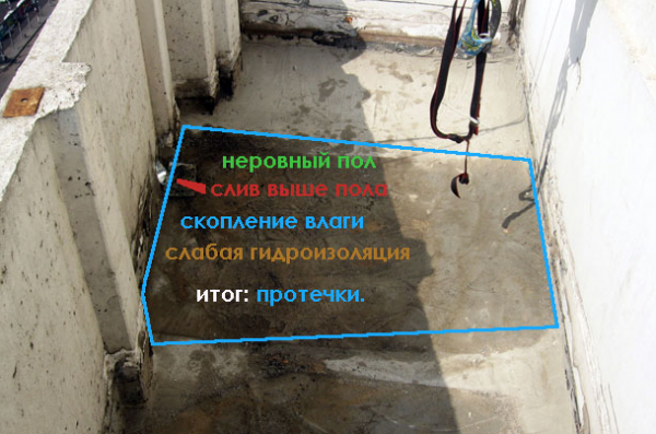 Ремонт балконов