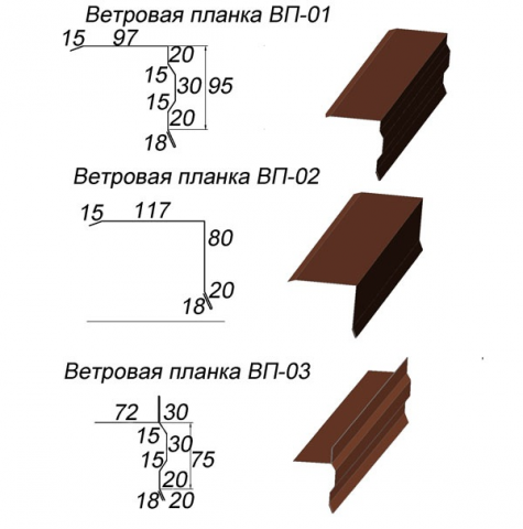 Комплектующие для металлочерепицы