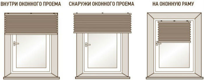 установки жалюзи без сверления установки жалюзи без сверления