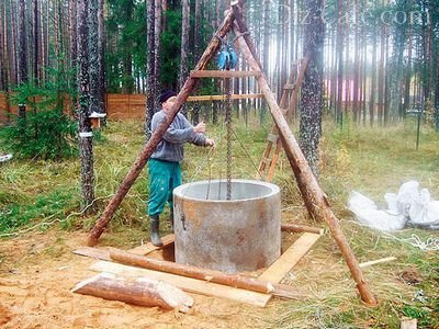 Опускание колец Опускание колец
