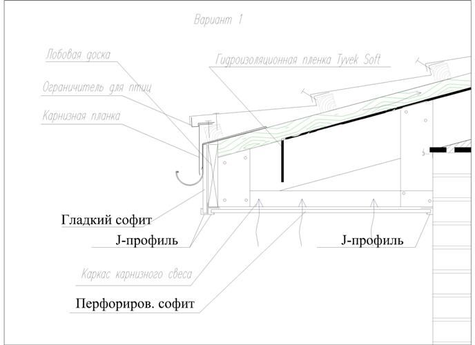 Монтаж софитов