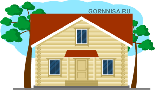Тест: Выберите маленький дом и узнайте о себе немного больше - что Вы цените, что Вы умеете? https://gornnisa.ru/