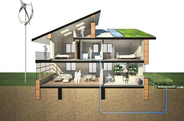 Создавая проект экологического дома, необходимо продумать все детали