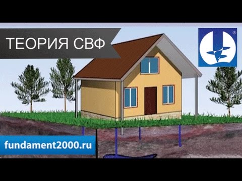 Как определить вид почвы самостоятельно. pochva-dlya-stroitelstva-doma-foto-video-kakoy-fundament-vyibrat-11