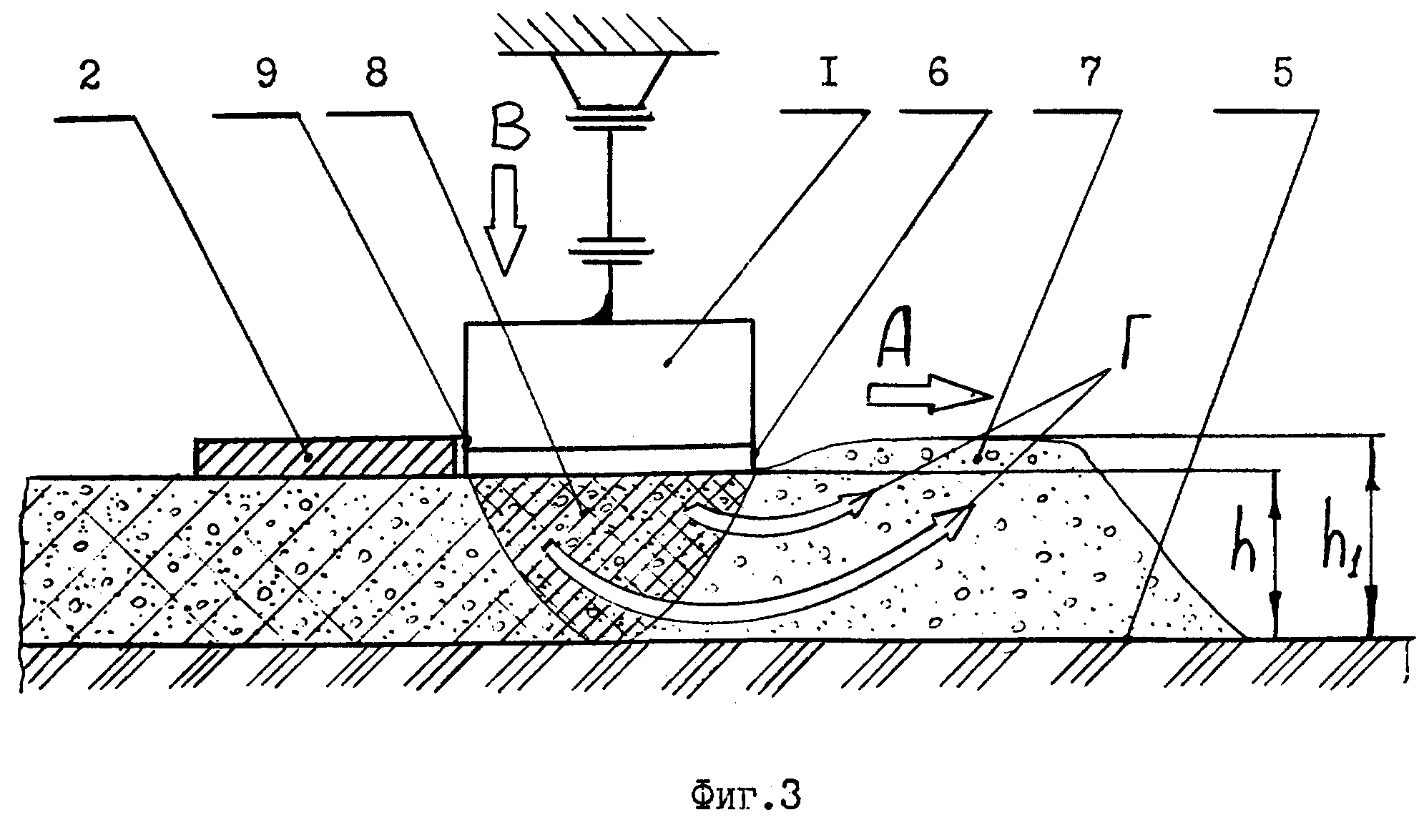 Схема уплотнения грунта вибротрамбовкой