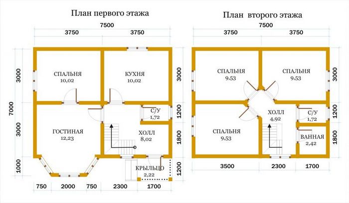 Подобные проекты значительно увеличивают площадь помещения и делают его достаточно светлым каркасный дом с мансардой