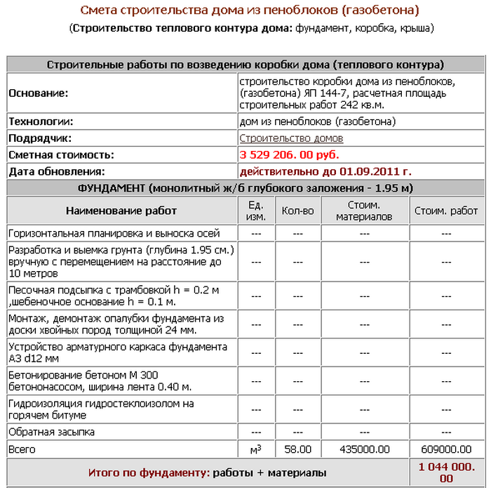 Такая смета предполагает полный расчет всех затрат для дома из газобетона под ключ смета на дом из газобетона