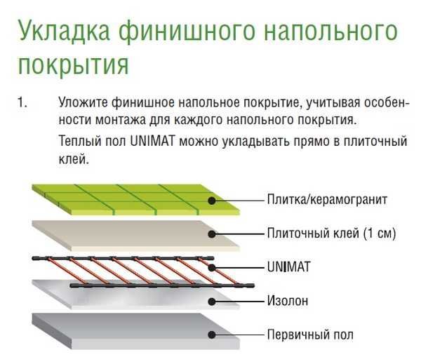 Укладка финишного напольного покрытия