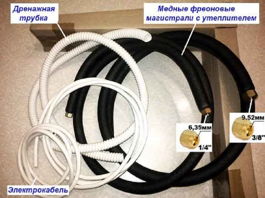 Установка кондиционера в квартире или частном доме: пошаговая инструкция для монтажа своими руками Набор трубочных изделий, для крепления