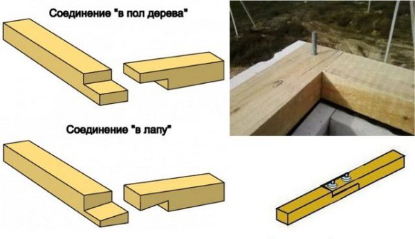 Варианты соединения соседних брусьев мауэрлата