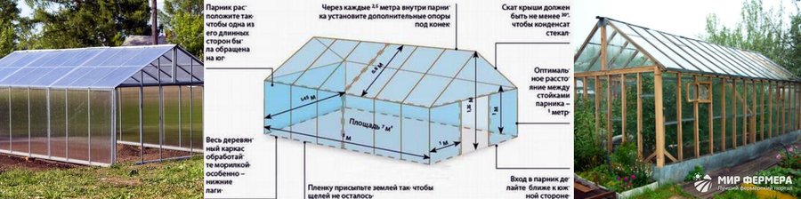 Двухскатная теплица Двухскатная теплица чертежи