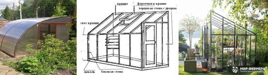 Односкатная теплица Односкатная теплица фото