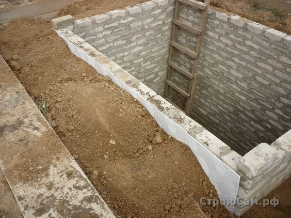 Кирпичная кладка Кирпичная кладка