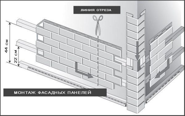 Монтируем первую стеновую панель. Монтируем первую стеновую панель.