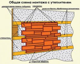 Схема расположения элементов каркаса и панелей. Схема расположения элементов каркаса и панелей.
