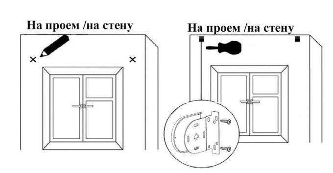 Крепление на оконную раму Правильный замер для крепления кронштейнов