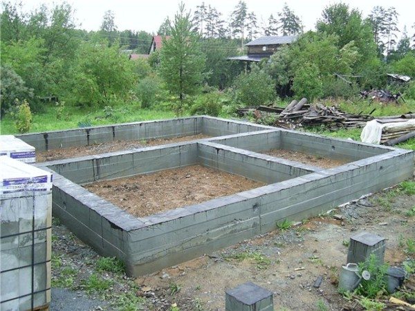 Фундамент простого типа Фундамент простого типа