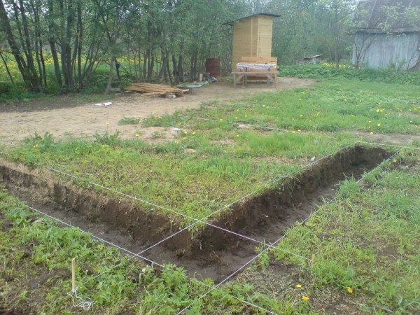 Разметка траншеи под ленточный фундамент Разметка траншеи под ленточный фундамент