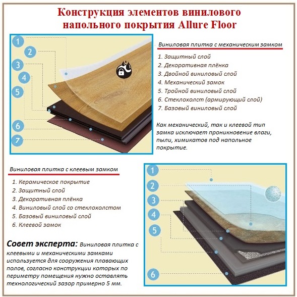 Виниловая плитка для пола с клеевым и механическим замком Виниловые напольные покрытия с замком