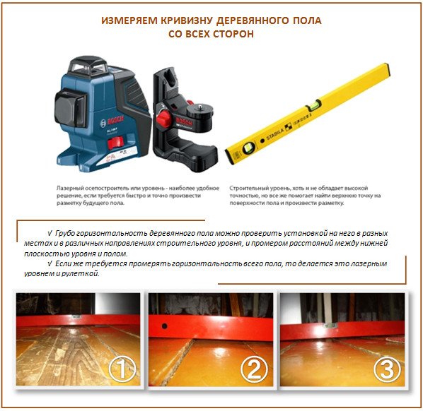 Как измерить кривизну деревянного пола Как измерить кривизну деревянного пола