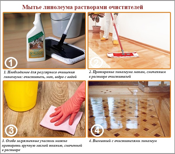 Мытье линолеума растворами очистителей Мытье линолеума растворами очистителей