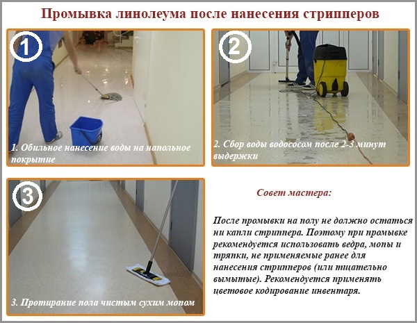 Промывка линолеума после нанесения стрипперов Промывка линолеума после нанесения стрипперов