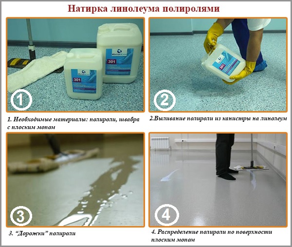 Натирка линолеума полиролями Натирка линолеума полиролями