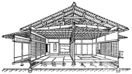 конструкция японского дома