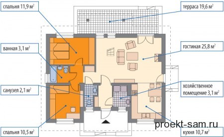 план трехкомнатного частного дома