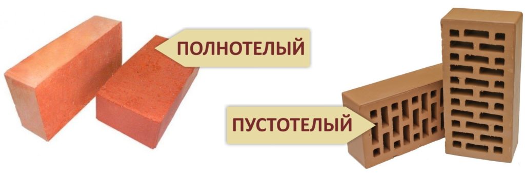 Наглядное отличие пустотелого и полнотелого кирпичей Отличие пустотелого от полнотелого кирпича