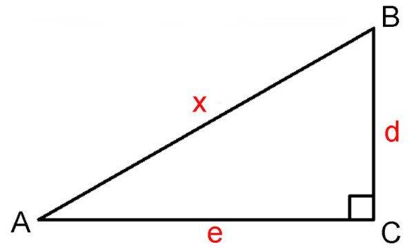 Расчёт ступеней можно произвести по методу прямоугольного треугольника