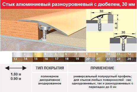 Бетонный порог, отделанный керамогранитом и окрашенный в цвет стен как закрепить порог