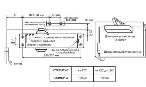 Чертеж доводчика Чертеж доводчика