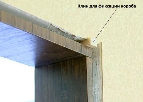 Верхний брус в дверном проеме Верхний брус в дверном проеме