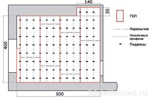 drawing on a sheet of paper for plasterboard ceiling frame shema odnourovnego potolka