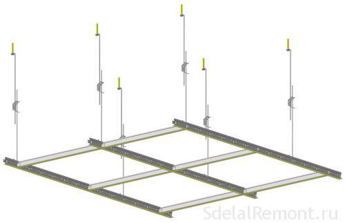 direct suspension pryamoy podves