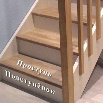 Подступенки для лестницы: размеры и способы монтажа