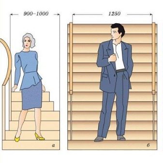 Подступенки для лестницы: размеры и способы монтажа