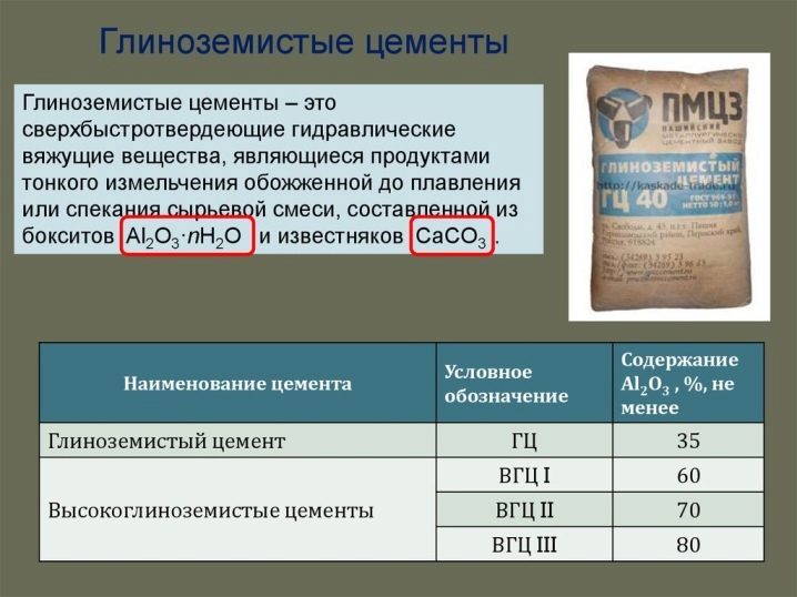 Глиноземистый цемент: особенности и применение