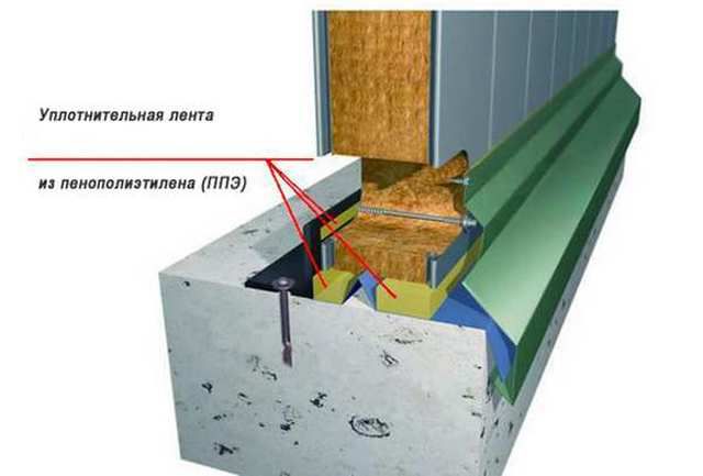 Крепление панели к цокольному ригелю