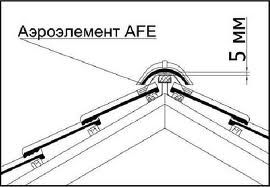 Монтаж аэроролика