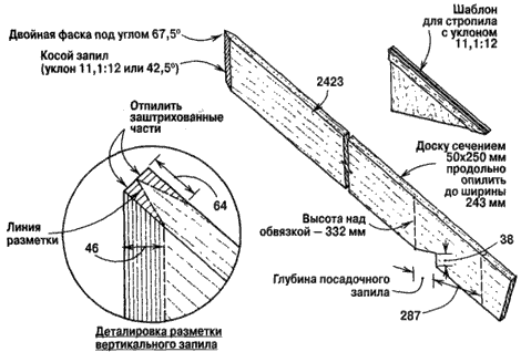 Измерения и разметка вальмового стропила