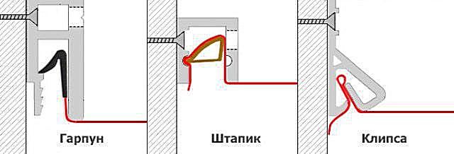 Принципиальная разница в типе фиксации полотна в профиле