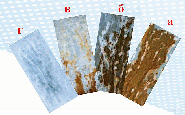Наглядный сравнительный пример способности различных покрытий противостоять кислотной и солевой коррозии стали