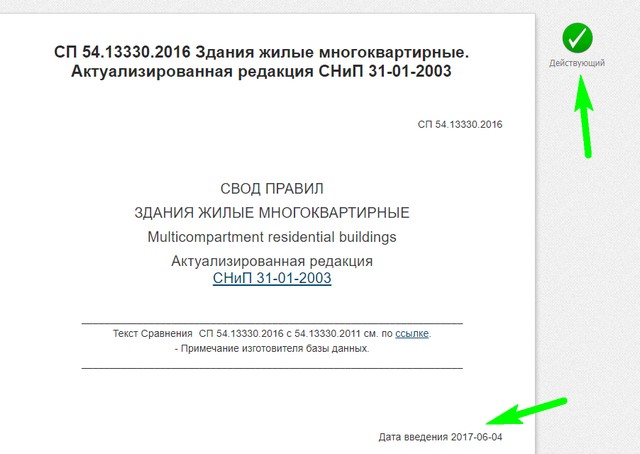 Действующий свод правил для многоквартирных жилых зданий