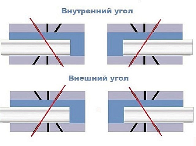 Демонстрация примеров реза багета с помощью стусла для формирования внутреннего и внешнего угла потолочного плинтуса.